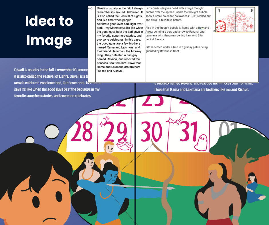 Idea to Image – Illustrating my first book